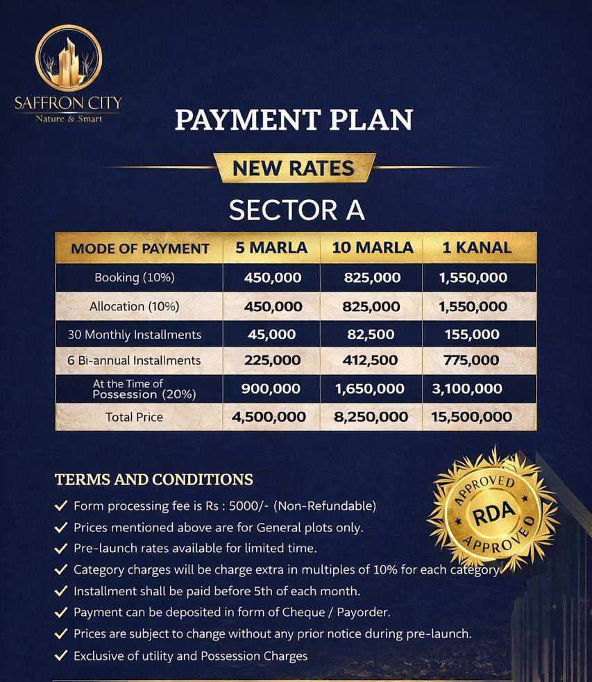 Saffron City Islamabad Payment Plan